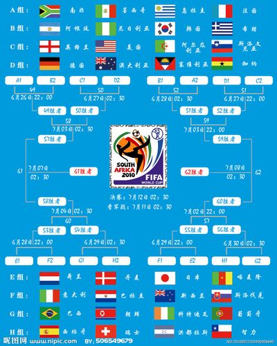 世界杯赛程表时间表