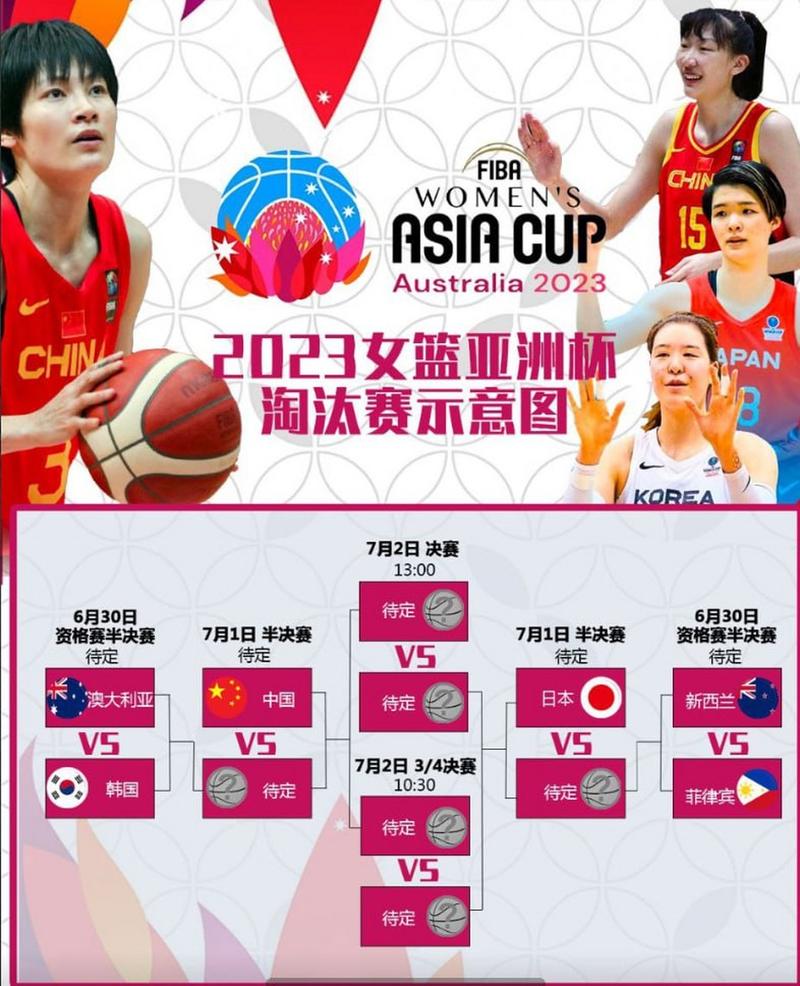 中国女篮赛程2023赛程表