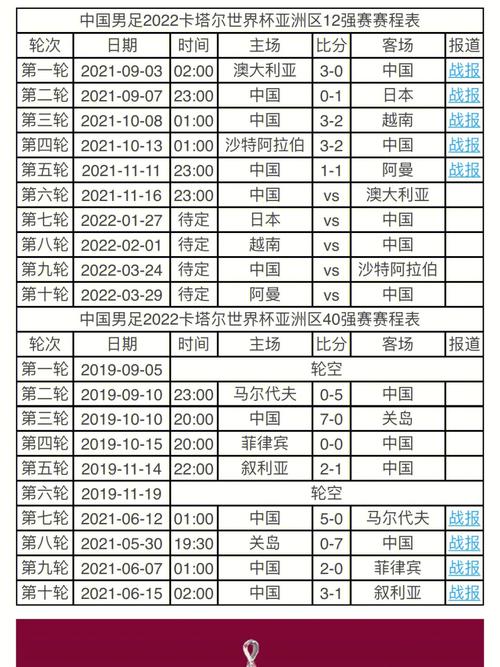 中国足球赛程表2022