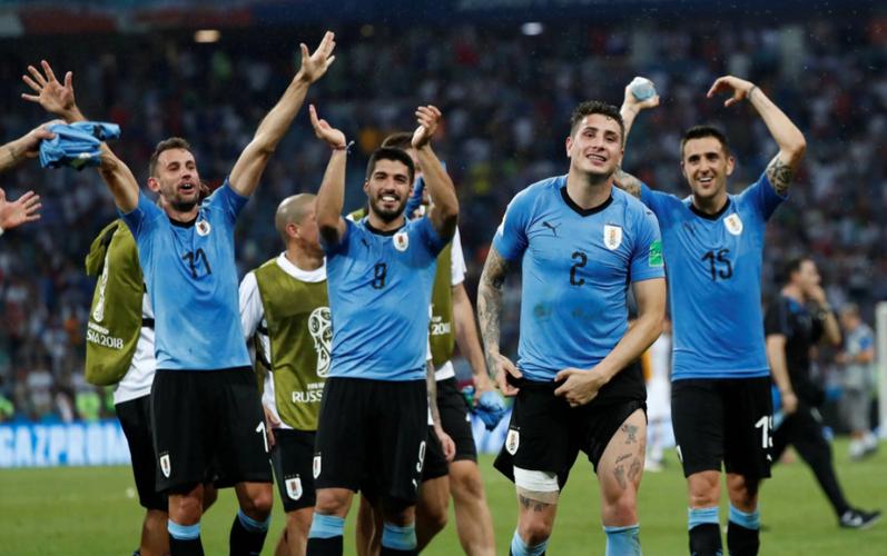 乌拉圭俄罗斯足球世界排名