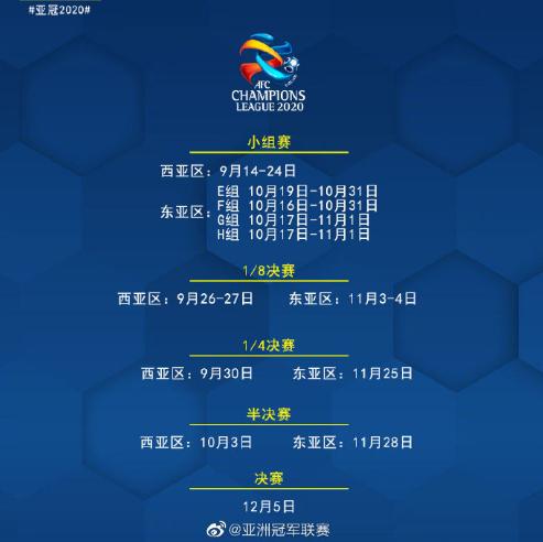 亚冠淘汰赛赛程2014