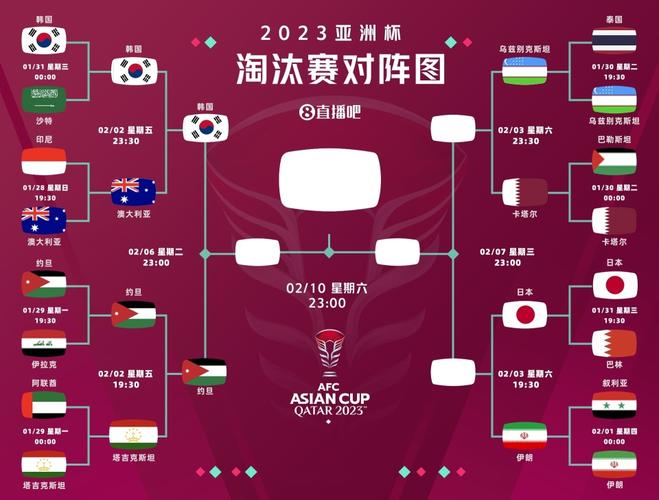 亚洲杯决赛时间表