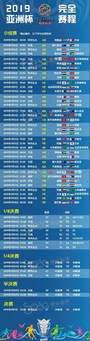亚洲杯赛程表国足