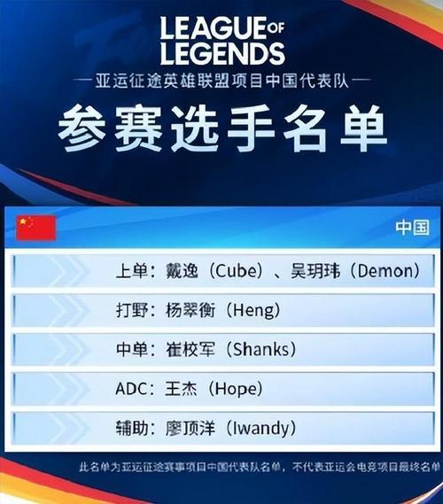 亚运征途LOL中国队名单