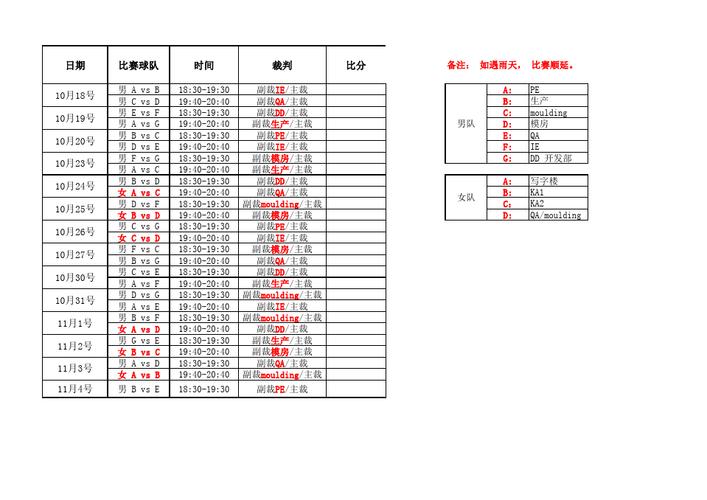 大运会篮球赛程表中国vs巴西