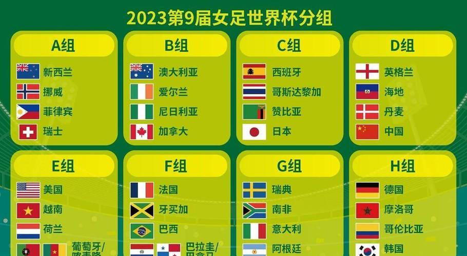女足世界杯赛程表2023