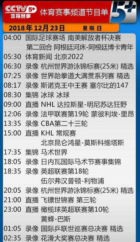 广东体育频道直播今日节目表
