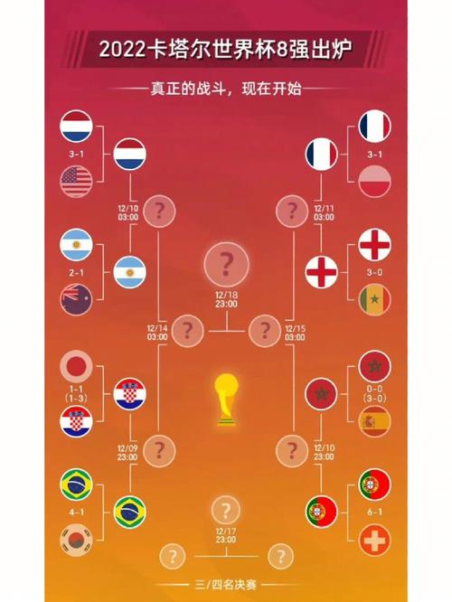摩洛哥世界杯名单分析
