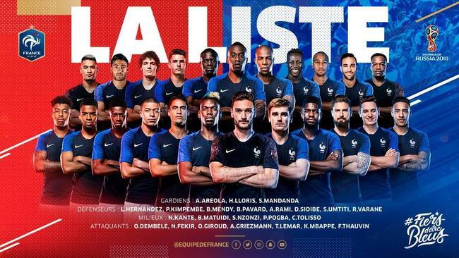 法国足球队世界排名