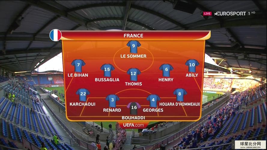法国vs冰岛上半场比分