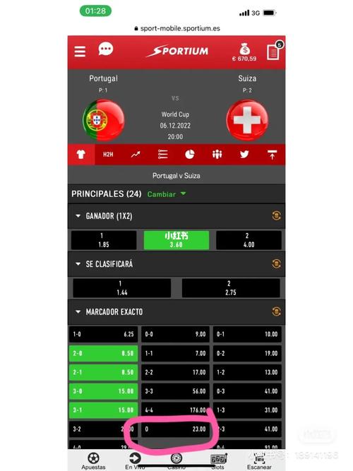 瑞士vs葡萄牙上半场比分