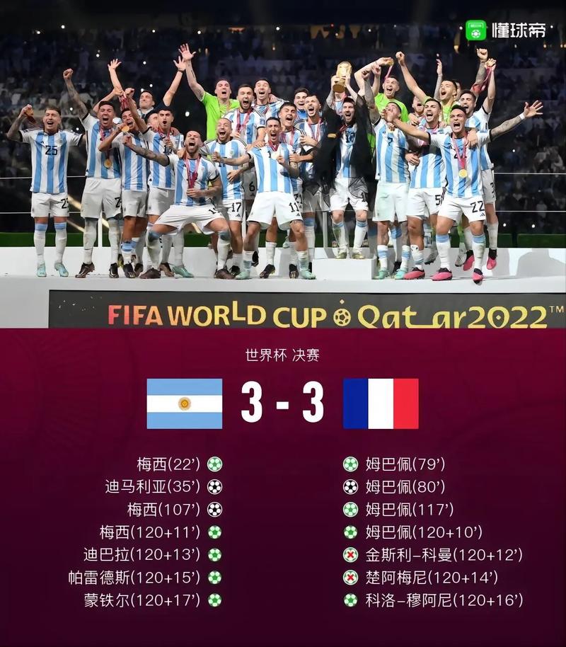 阿根廷对智利过往战绩
