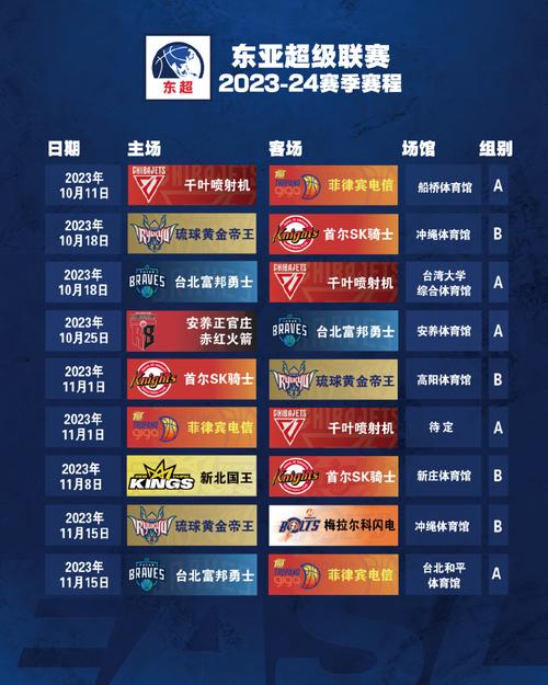 韩国职业联赛2024