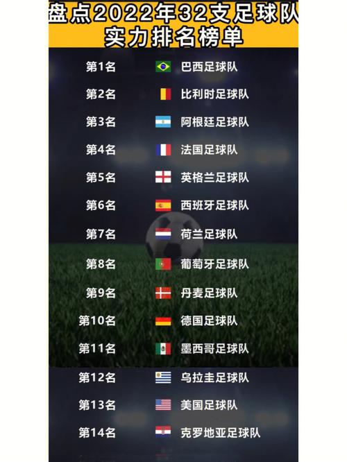 韩国足球世界排名2022