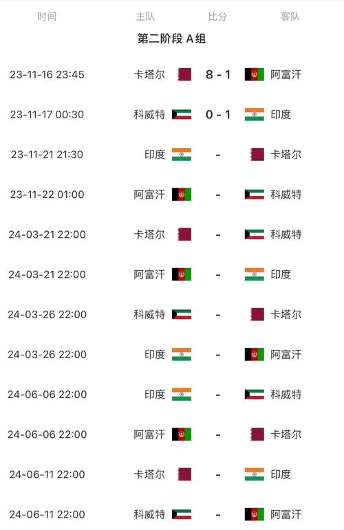 2018世界杯预选赛中国赛程表