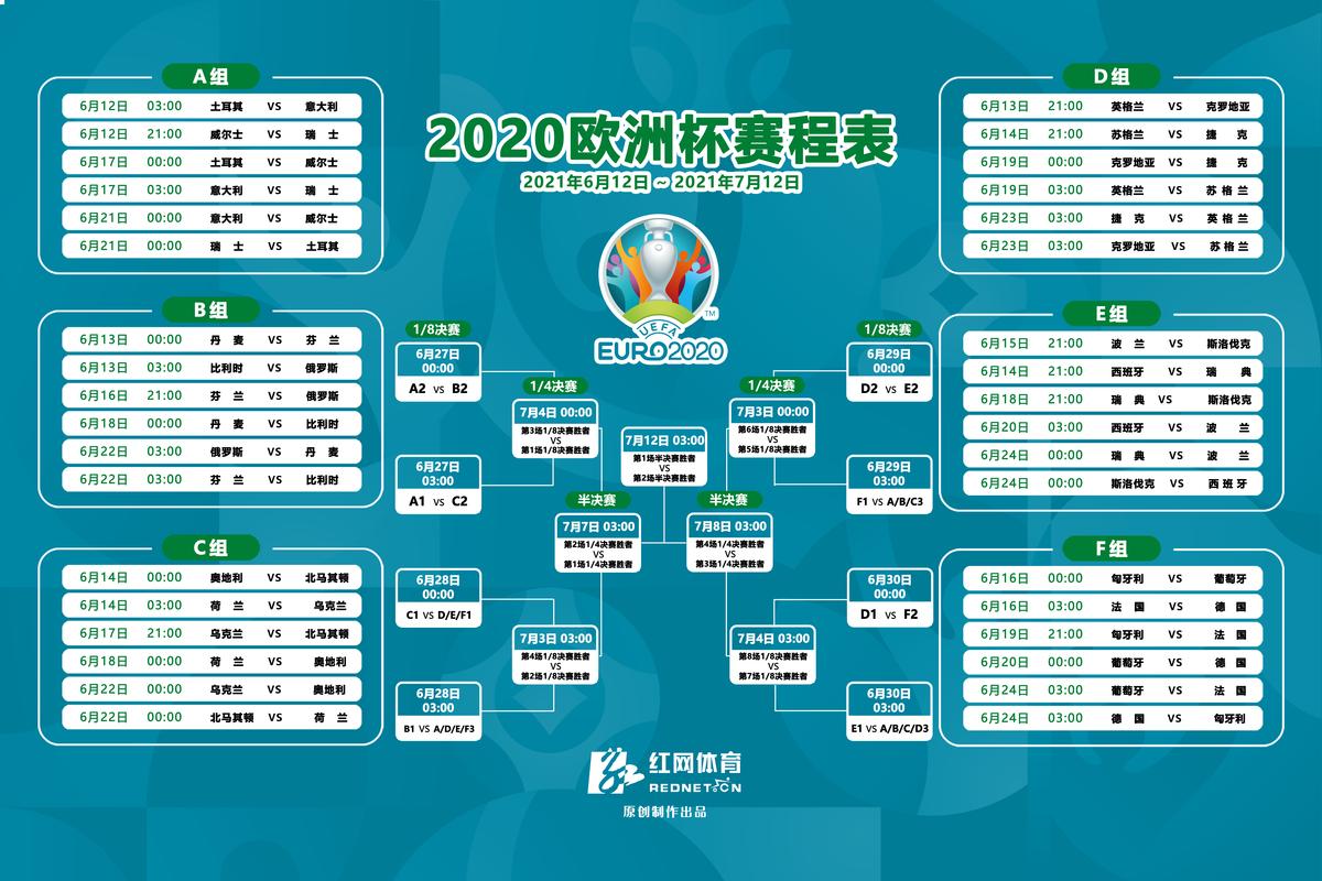 2021世界杯赛程表时间