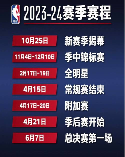 NBA比赛直播时间表
