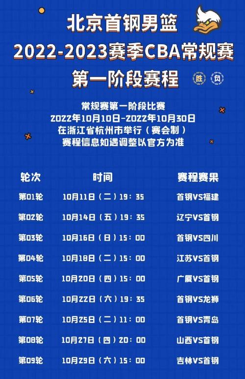 cba2021-2022北京首钢赛程