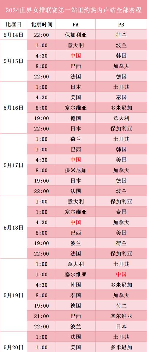 中国女排2022年比赛日程表的相关图片