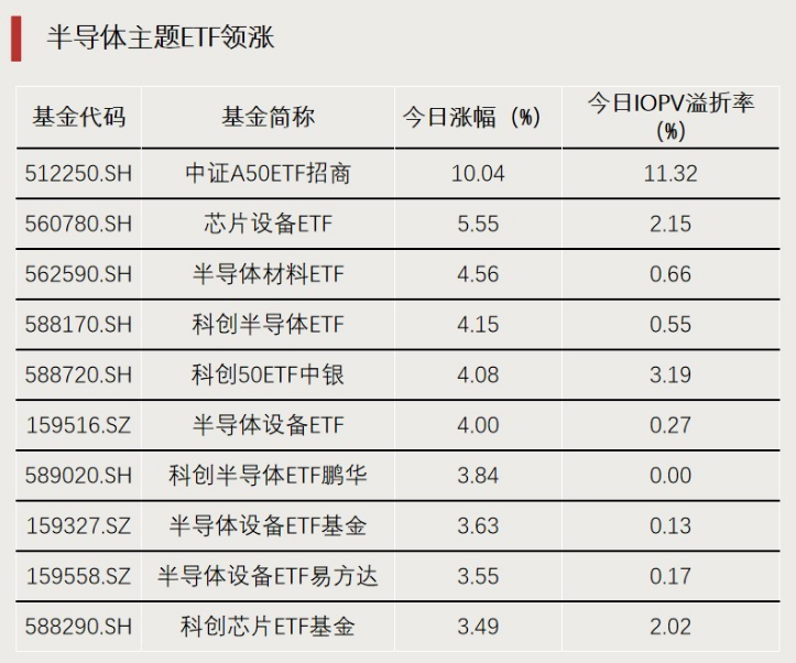 国际要闻 第38页