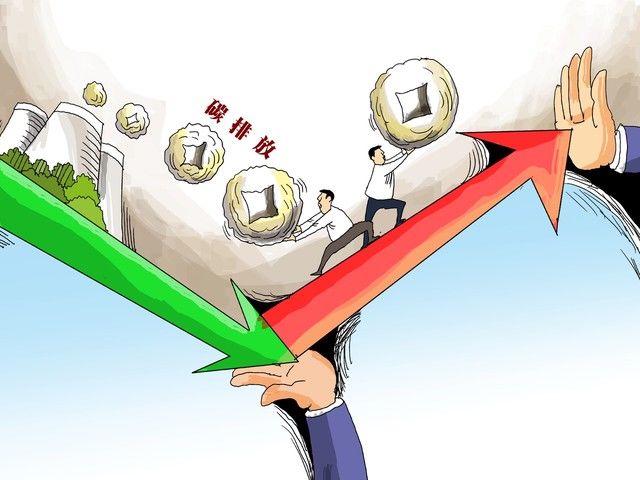如何评估基金的二级市场表现？