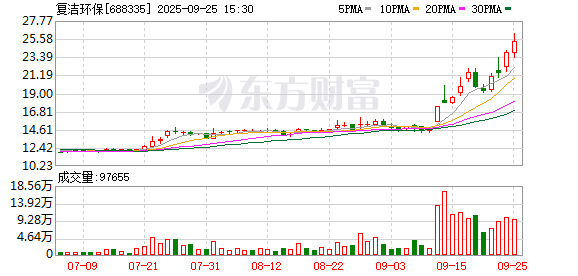 壬玑