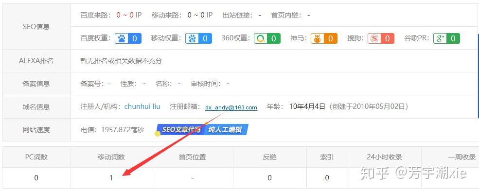 网上哪些平台可以买到权重域名