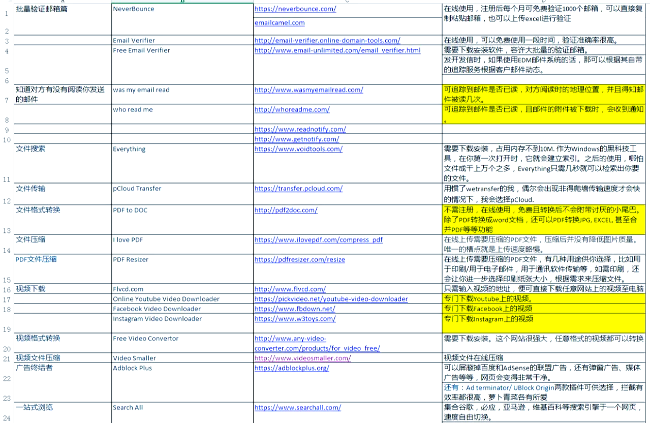 如何选择一款好用的备案域名批量查询工具_备案域名批量查询工具与手动查询有什么区别